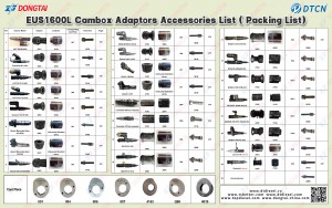 EUS1600L  EUI/EUP CAMBOX