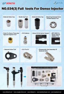 NO.034(3) Full tools For Denso Injector