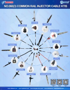 NO.060(3) COMMON RAIL INJECTOR CABLE KTIS