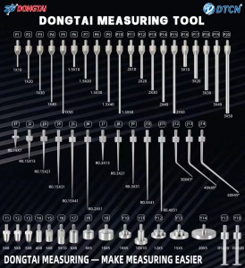 NO.031(8) Micrometer needle 1*10-3*50